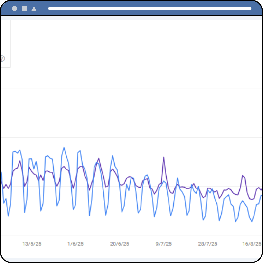 Когда SaaS продукт скачивают, но не начинают платить